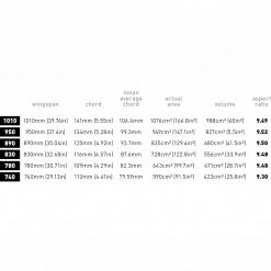 Axis Surge Front Wing Unity Watersports