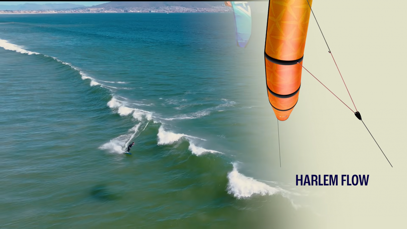 Unity Watersports