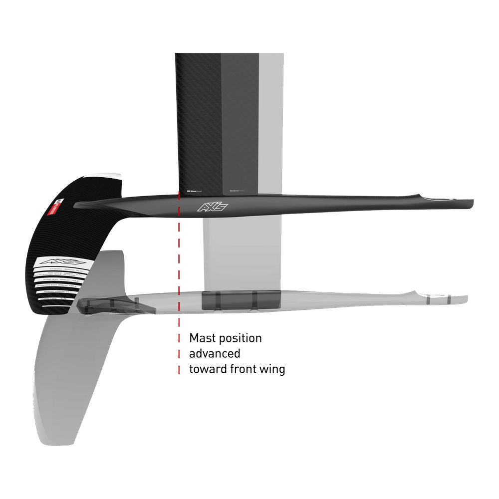 Mast 60 mm Forward