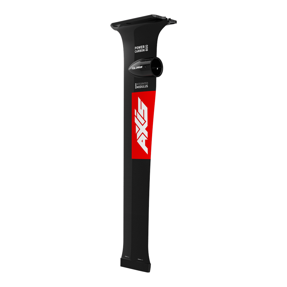 High Modulus Carbon