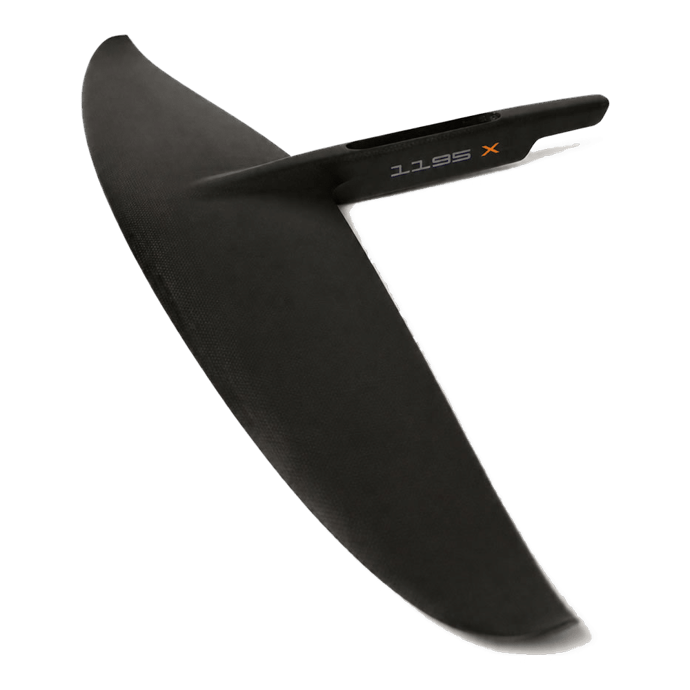 Increased Anhedral
