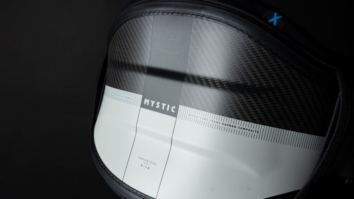 Bionic Core Frame